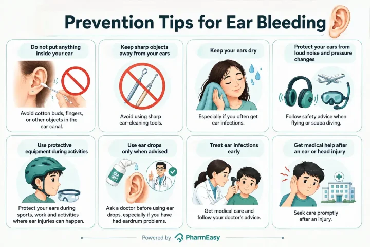 Prevention Tips for Ear Bleeding