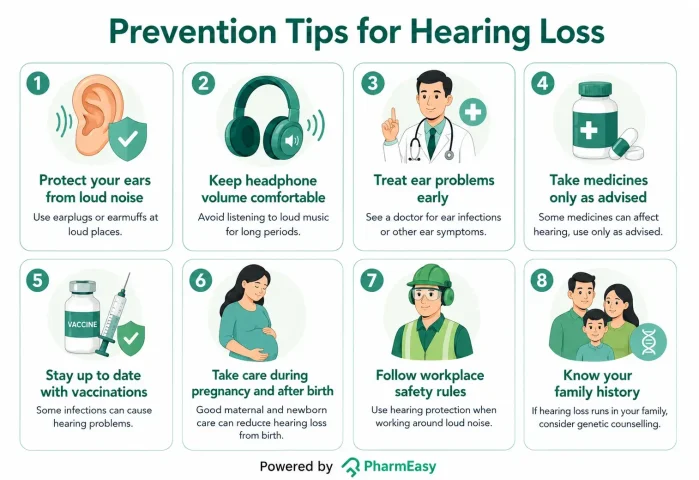 prevention tips of hearing loss