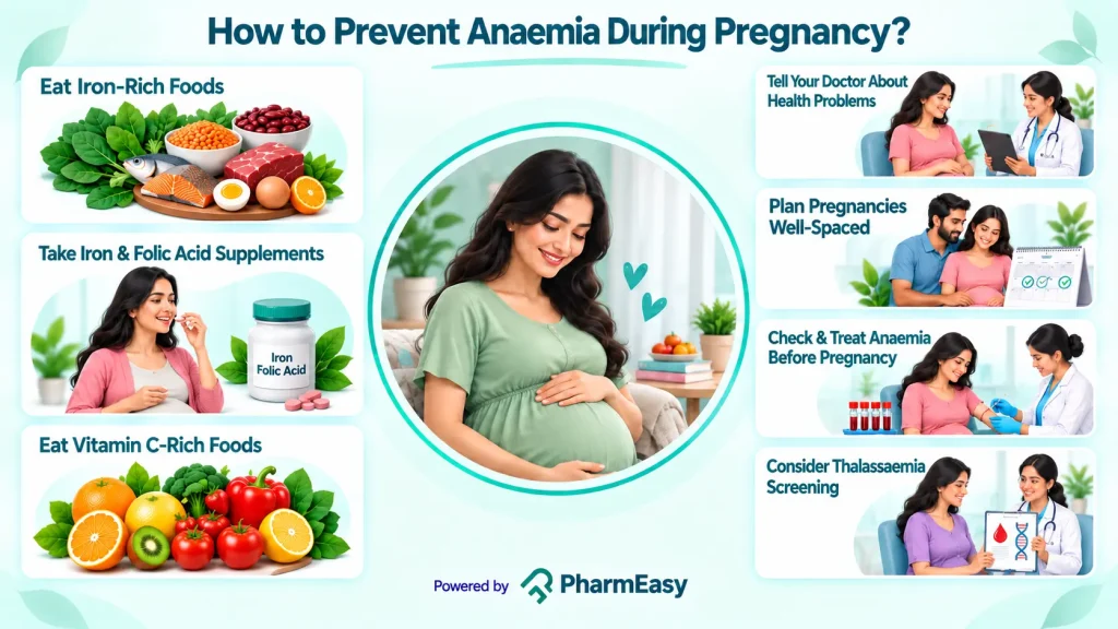 How Can Anaemia Be Prevented During Pregnancy