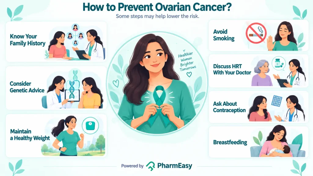 How to Prevent Ovarian Cancer
