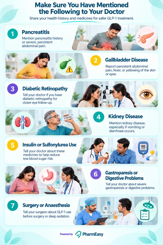 Make Sure You Have Mentioned the Following to Your Doctor
