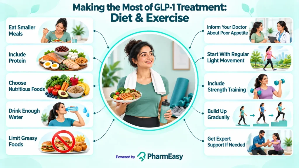 Making the Most of Treatment Diet & Exercise