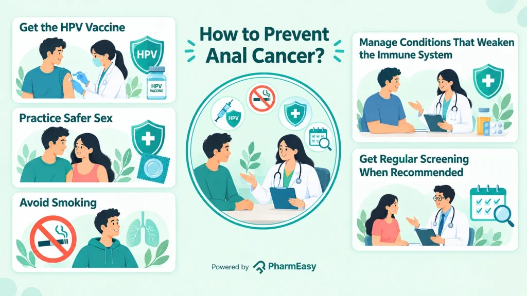 how to prevent cancer