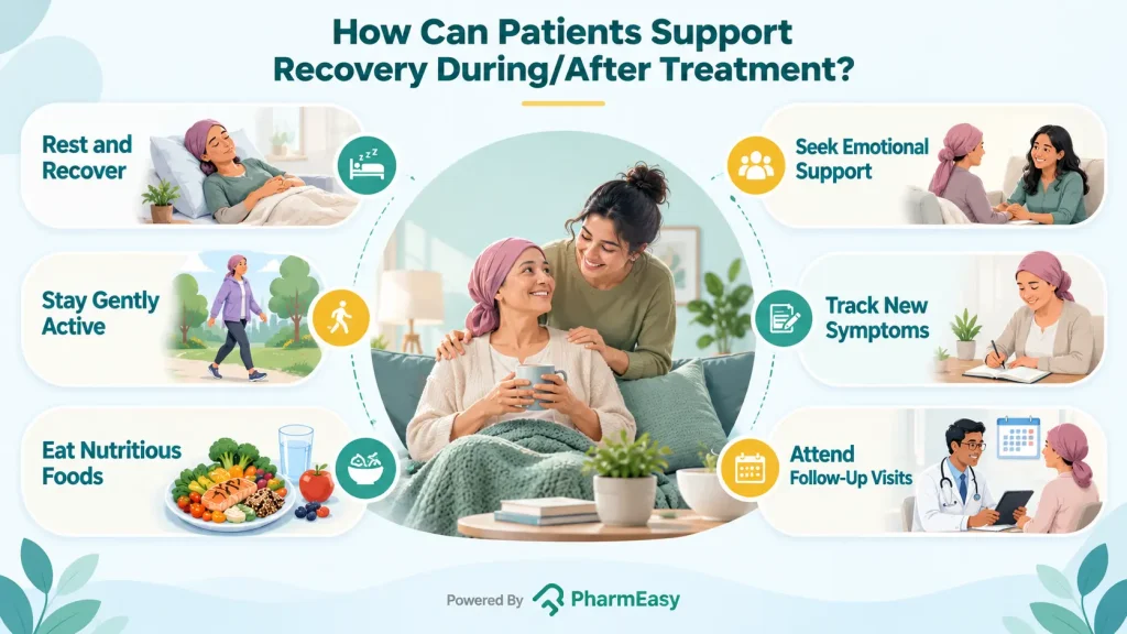 How Can Patients Support Recovery DuringAfter Treatment