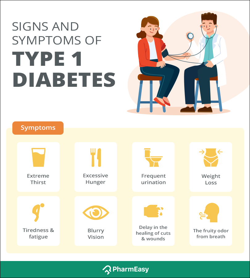 diabetes mellitus type 1 signs and symptoms